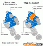 vtec.gif