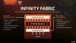 AMD-2017-FAD-High-Performance-Strategy-10.jpg