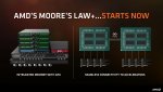 AMD-2017-FAD-High-Performance-Strategy-17.jpg