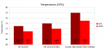 Temperaturen.png