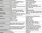 Apple-iPhone-X-vs-Samsung-Galaxy-S8-Specs-Sheet-AH-1.jpg