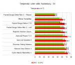 temp 5v.png