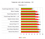 temp 12v.png