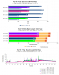 RotTR 720p Benchmark OSD Test.png