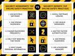 Beutler_Google_Security-practices-v6-6c17cb82e90d7e9a.png