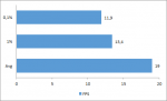 AC Syndicate - FPS.png