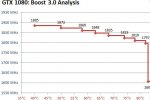 GPU BOOST 3.0.jpg