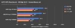 vega-vs-furyx-aots-4k.png