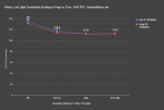 vega-vs-furyx-mll-1080p_avgfps-line.png