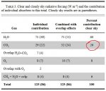 CO2_1.JPG