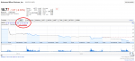 AMD share - after Q3 results.PNG