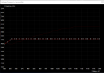 Undervolting Curve.PNG