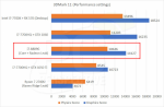 core-radeon-leak.png