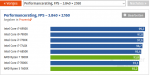 Rating CB 4K.png