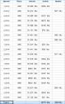 AMD Verlust Gewinn 2012-2016.PNG