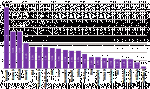 darknet_hidden_services_2015_de.gif