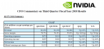 Q3 FY 2018 Summary.png