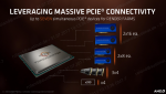 Threadripper-for-Rendering-pcgh.png