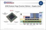 AMD GPU Supplychain_systemplusconsulting_Sep_2017.jpg