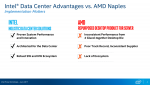 AMD Poor Track Record, Inconsistent Supplier.png