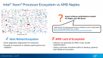 AMD Naples - Lack of Ecosystem.png