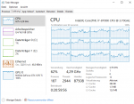 CPU Auslastung Aufnahme.PNG