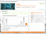 NVIDIA GeForce GTX 1080 Ti @ 9775 Points.PNG