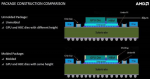 AMD Vega GPU Package.png