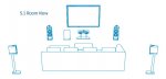 5-1-dolby-setup-739x351.jpg