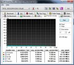 hd.tune.pro.IOPS.jpg