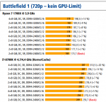 Ryzen vs Coffee Lake Memory.png