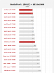 LUXX Frametimes.PNG