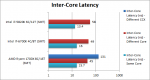 amd-ryzen-core-latency.png