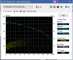 HDTune_Benchmark_ST2000.png