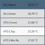 temps.PNG