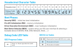 Msi Led Codes.PNG