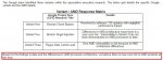 AMD 'near zero risk' to AMD Products.jpg