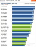 CPU Ranking.jpg