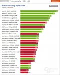GPU Ranking.jpg