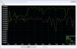 as-compr-bench Samsung SSD 960  21.01.2018 10-25-37.png