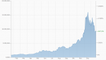 chart.png
