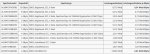 986126d1516947578-ram-temperatur-ram-temperaturen_thomas_krenn.jpg