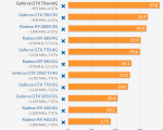 2017 GPU Leistungsindex.PNG