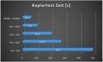 Kopiertest.JPG
