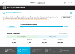 Z370 Magician Samsung 960 EVO 500GB.png