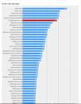 FF_Ranking_1080p.PNG
