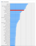 FF_Ranking_2160p.PNG