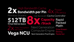 AMD Radeon Vega Wordcloud-PCGH.png
