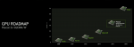 Nvidia GPU Roadmap.png