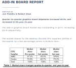 JPR (AIB) ADD-IN BOARD - Desktop Discrete GPU.PNG